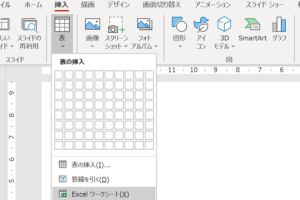 パワーポイントExcel貼り付けで資料を簡単に統合