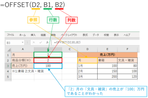 Excelオフセットで柔軟なデータ参照を実現