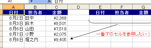 Excelセル番地取得で正確なデータ参照を簡単に 7