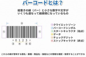 Excelバーコード生成で効率的なコード作成を
