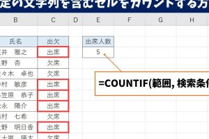 Excel特定文字カウントでテキストを分析