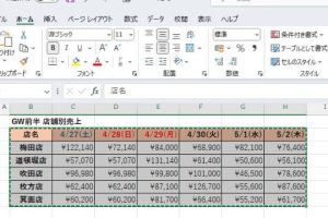 Excel表Word貼り付けでスムーズな共有を