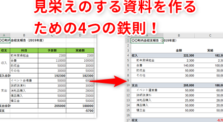Excel見やすい表作成でプロの仕上がりを 1