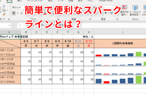 Excel関数グラフでデータを視覚的に表現