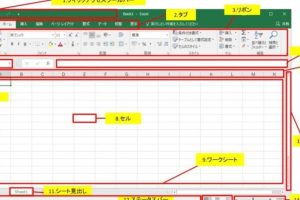 ExcelEとは何か初心者向けに徹底解説